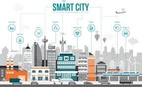 IIITH, Ministry of Electronics & Information Technology and The smart city mission launch Smart city startup Challenge
